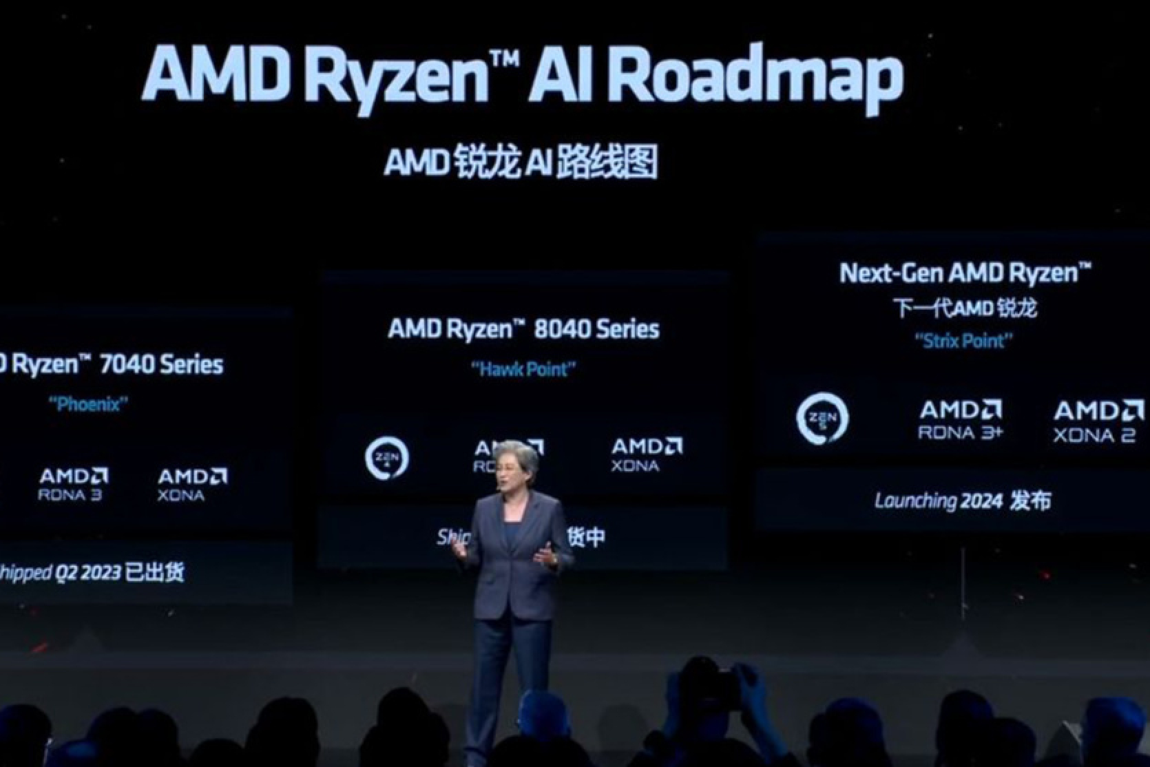 AMD talked about Strix Point processors: Zen 5, RDNA 3+ and XDNA 2 in 2024